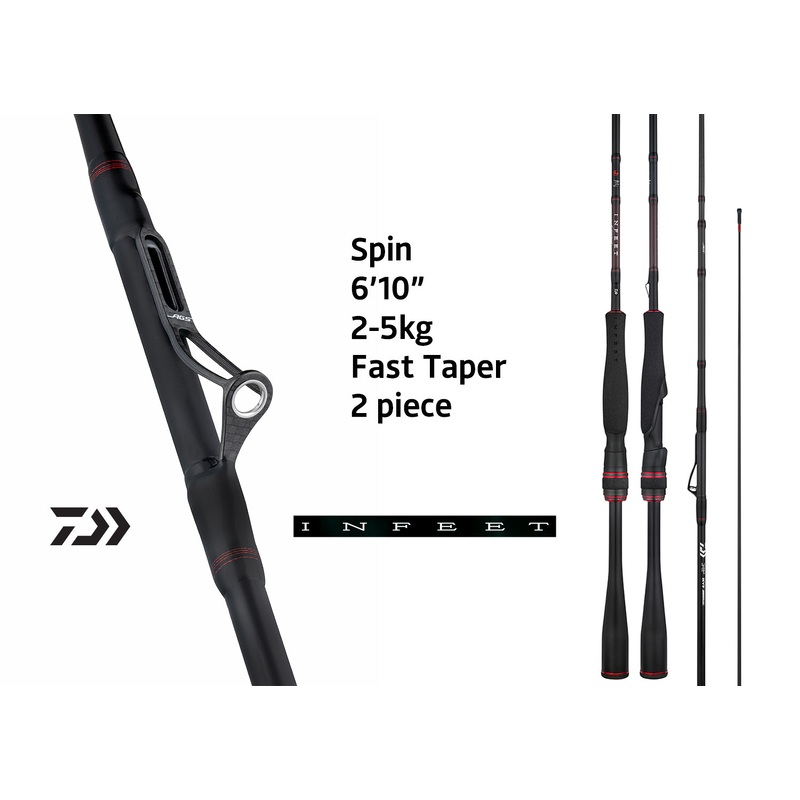 26 Infeet Interline Ltd