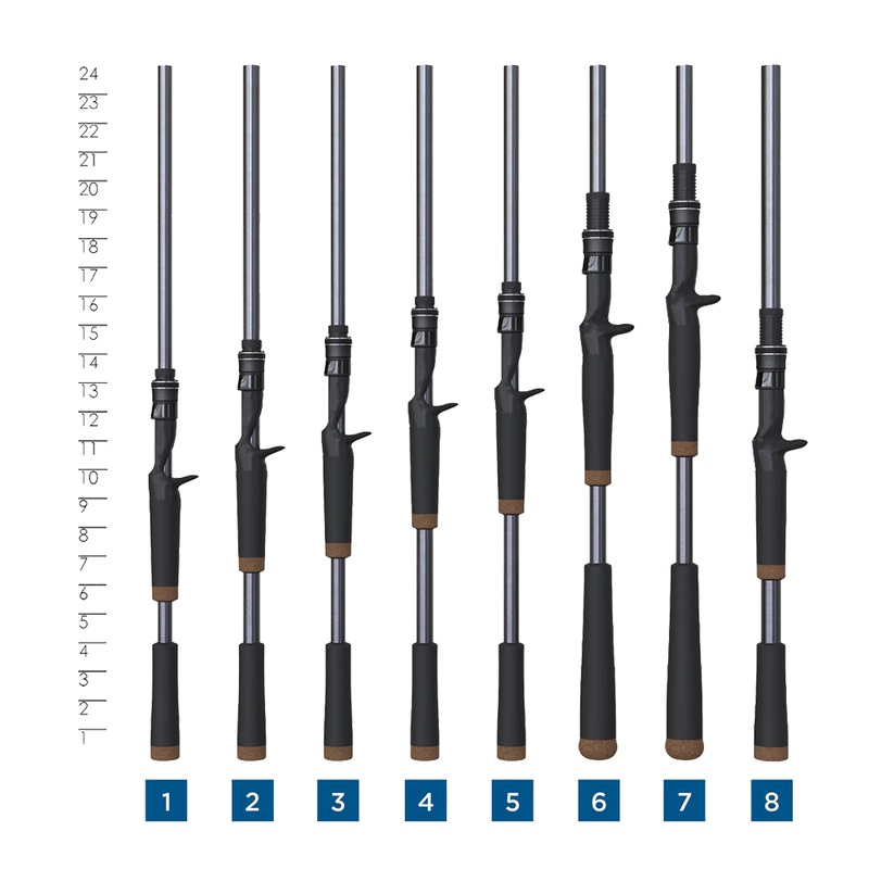 Black Bass Casting Rod 7'10" XXH F